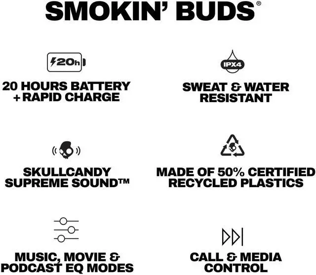 Alt view image 14 of 14 - Smokin Buds Wireless Earbuds, Bluetooth Headphones, Noise Isolating Fit, Up to 20 Hours Battery, IPX4 Sweat and Water Resistant, Microphone for iPhone Android - True Black