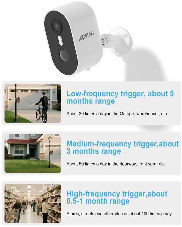 Alt view image 14 of 14 - Security Cameras Wireless Outdoor,2K 3MP Battery Powered Indoor Home Security Camera with AI Motion Detection & Color Night Vision,2-Way Talk Spotlight Siren Alarm, Work with Alexa,Waterproof
