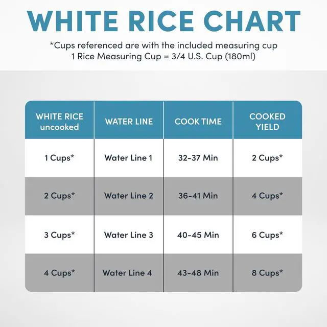 Alt view image 11 of 12 - Housewares 8-Cup (Cooked) (4-Cup UNCOOKED) Cool Touch Rice Cooker (ARC-914S)