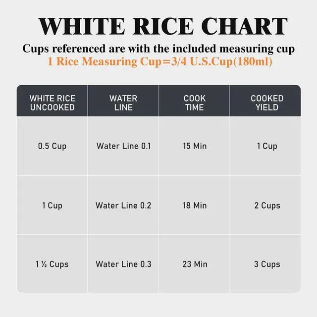 Alt view image 14 of 14 - Rice Cooker Small 1-1.5 Cups Uncooked(3 Cups Cooked), Mini Rice Cooker with Removable Nonstick Pot, One Touch&Keep Warm Function, Travel Rice Cooker for Soup Grain Oatmeal Veggie, White
