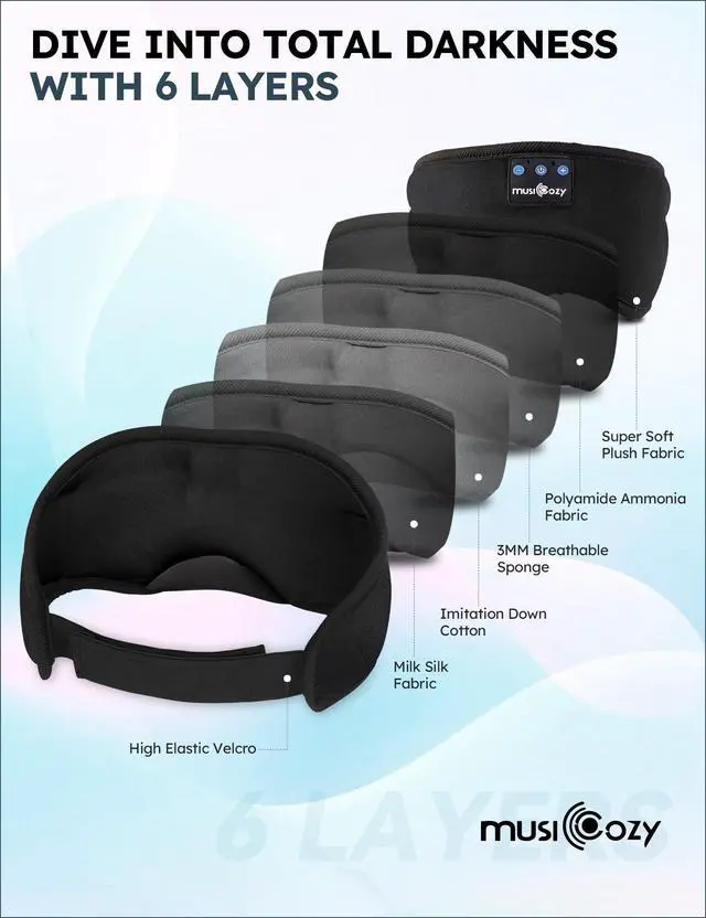 Alt view image 13 of 14 - Sleep Headphones, Bluetooth 5.4 Sleep Mask Headband Headphones Sleeping Eye Mask, Wireless Music Earbuds Earphones with HD Stereo Speakers for Side Sleepers, Cool Gadgets Unique Gift