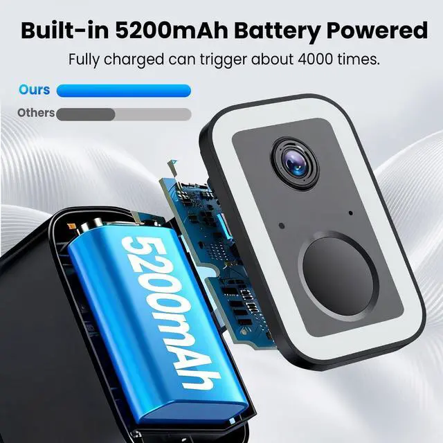 Alt view image 12 of 14 - 2026 Upgraded 2K Security Cameras Wireless Outdoor, AI Motion Detection & Spotlight Siren Alarm, Outside Battery Powered Camera for Home Security, Full-Color Night Vision, Support WiFi 5G & 2.4G
