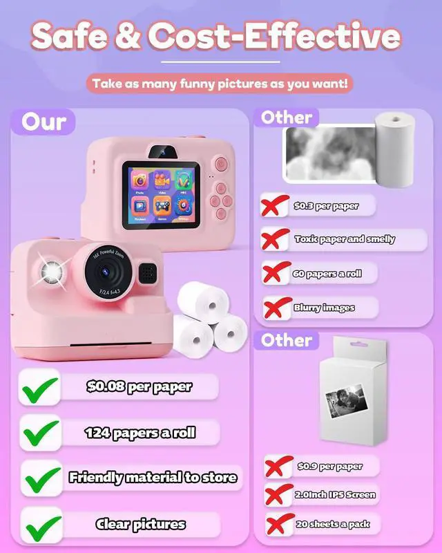 Alt view image 13 of 14 - Kids Camera Instant Print,1080P Kids Instant Cameras that Print Photos,Christmas Birthday Gifts for Girls Age 3-12,Portable Toy for 3 4 5 6 7 8 9 10 Year Old Girls Boys Pink