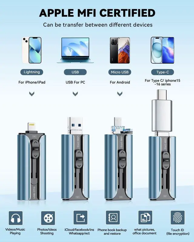 Alt view image 9 of 14 - MFi Certified Flash Drive 256GB for iPhone Thumb Drive Photo Stick, High Speed USB Memory Stick iPhone Flash Drive for Photos Videos, External Storage Jump Drive for iPhone/iPad/Android/PC (Blue)
