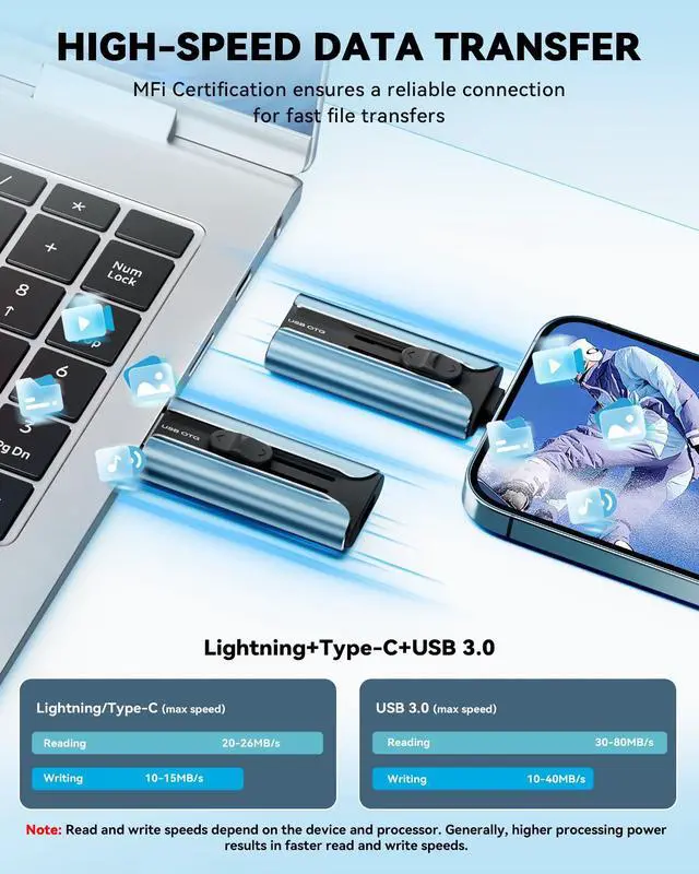 Alt view image 10 of 14 - MFi Certified Flash Drive 256GB for iPhone Thumb Drive Photo Stick, High Speed USB Memory Stick iPhone Flash Drive for Photos Videos, External Storage Jump Drive for iPhone/iPad/Android/PC (Blue)