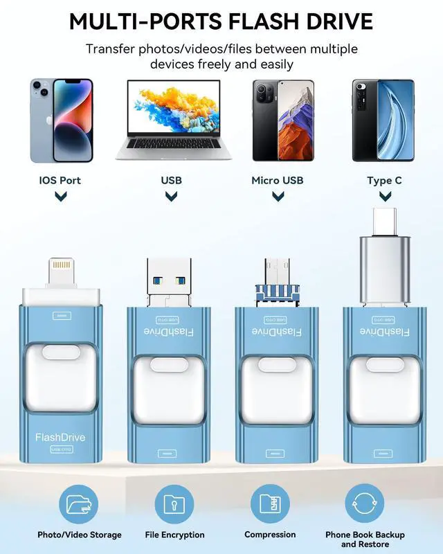 Alt view image 9 of 14 - MFi Certified Flash Drive for iPhone 256GB, Photo Stick Memory Stick for iPad, USB Thumb Drive for Photos Videos Transfer & Backup, External Storage Compatible for iPhone/Android/PC/Mac (Light Blue)