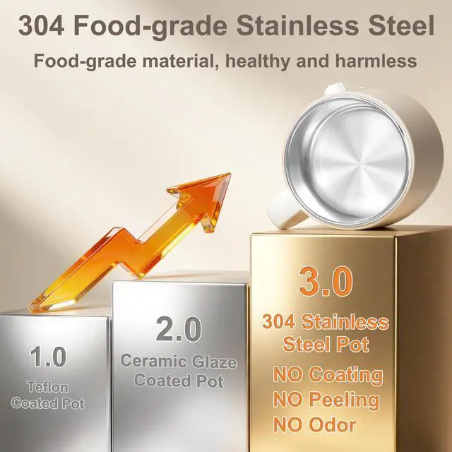 Alt view image 9 of 14 - Electric Pot, 1.6L Ramen Cooker, Hot Pot Electric Stainless Steel, Multifunctional Cooker for Egg, Pasta, Soup, Porridge, Oatmeal with Temperature Control and Keep Warm Function
