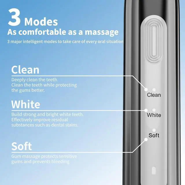Alt view image 13 of 14 - Rotating Electric Toothbrush - 3 Cleaning Modes, Smart Memory & 2-Minute Timer, Type-C Rechargeable Sonic Toothbrush with Low Battery Alert, Includes 8 Replacement Brush Head (Black)