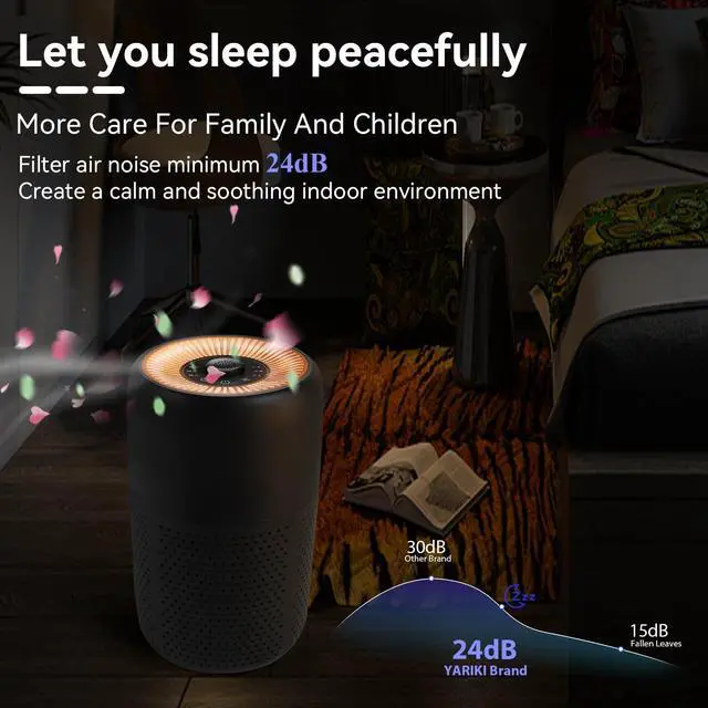 Alt view image 10 of 14 - 2 Pack Air Purifiers for Bedroom Home with Aromatherapy Function,Small Air Purifier with Nightlight Speed Control,24dB Low Noise for Better Sleep,For Pet Room Dorm Kitchen,P60 (Black)