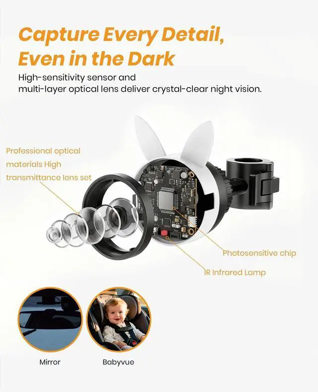 Alt view image 11 of 14 - USB Car Camera for Baby : 4.5" Baby Car Camera with 1080P Crystal Clear Mirror View, Easy Installation Carseat Rear Facing Moitor for Kids, HD IR Night Vision Backseat Monitor