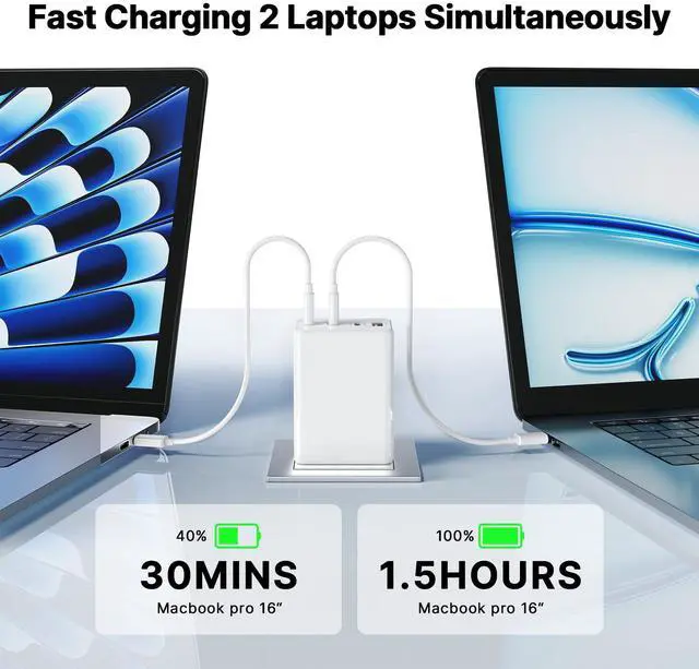 Alt view image 8 of 12 - 2 Pack 200W USB C Charger Block, Adapter for iPhone 17/16/15 Pro Max Charger Fast Charging, Foldable 4-Port GaN5 Fast Charging Block, Dual 65W Laptop Super Fast Charger Type C for MacBook Pro/Air iPad