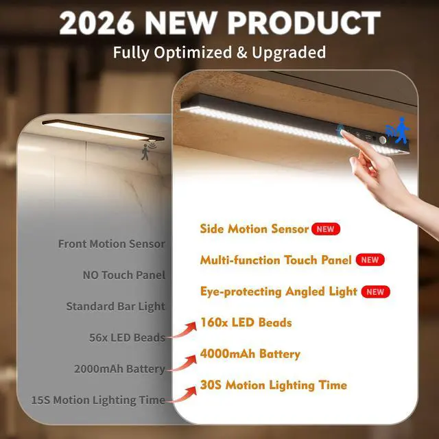 Alt view image 8 of 8 - 12inch 3Pack Touch Control Under Cabinet Lighting, 160LED Super Bright, 4000mAh Long-Lasting, Magnetic Rechargeable Motion Sensor Under Counter Lights for Kitchen, Closet, Remote, Dimmable, 3CCTBlack