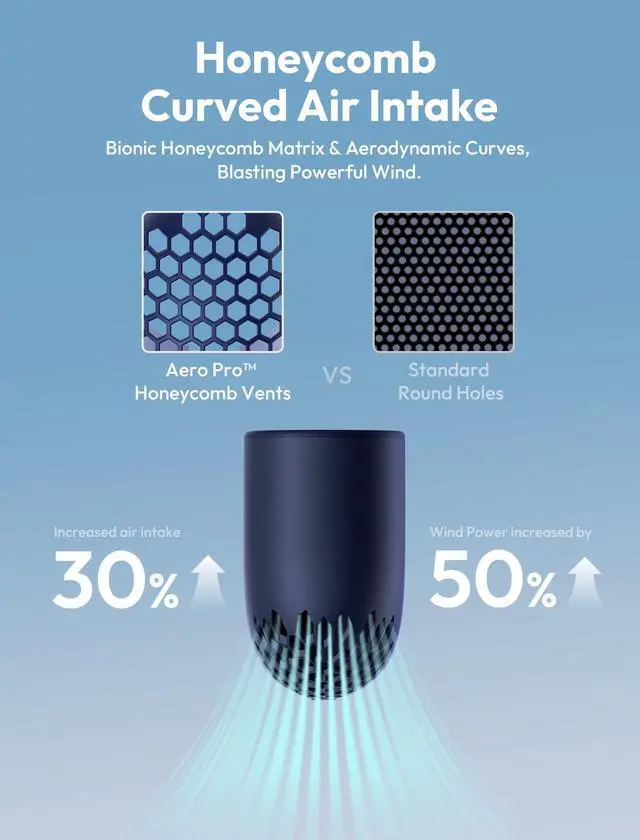 Alt view image 11 of 14 - Portable Handheld Fan, Powerful Turbo Air Tube Fan, 19000 RPM High Speed Aero Pro, 15H Max Cooling Time, 6 Speeds Aluminum Case, Mini Pocket Design, for Travel Beach Outdoor Activities -Blue