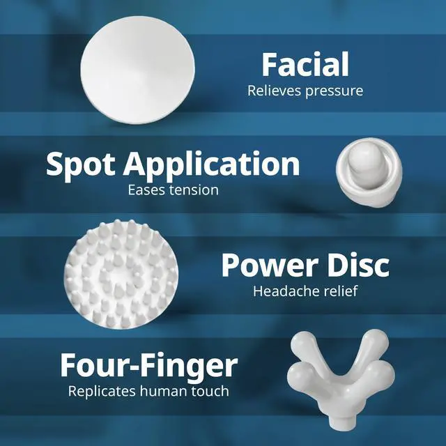 Alt view image 12 of 12 - Soothing Vibration Corded Massager with 4 Attachment Heads, 2 Speed Massage Tool for Pressure & Pain Relief on The Face, Neck and Head, FSA Eligible, Model 4120-600