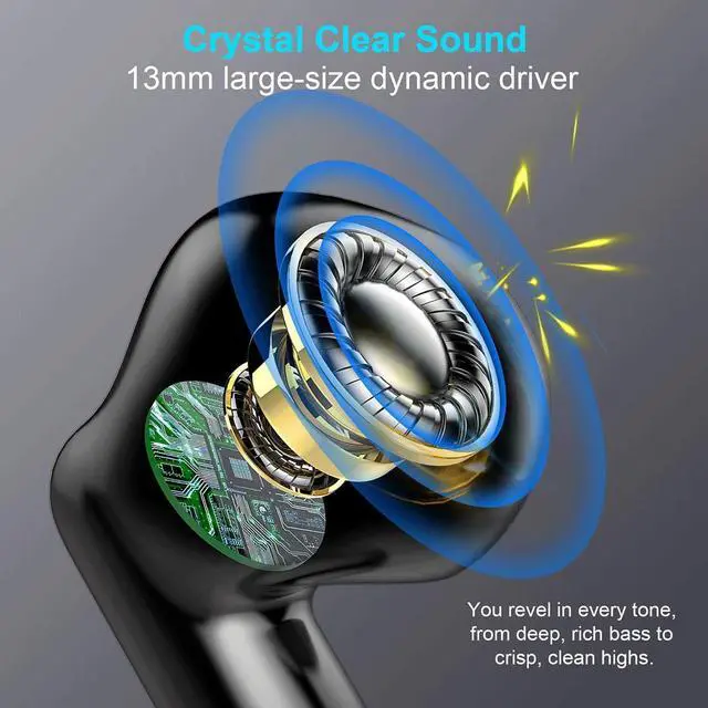 Alt view image 10 of 14 - Wireless Earbuds, Bluetooth 5.4 Earbuds Stereo Bass, Bluetooth Headphones in Ear Noise Cancelling Mic, Earphones IP7 Waterproof Sports, 32H Playtime USB C Mini Charging Case Ear Buds for Android iOS