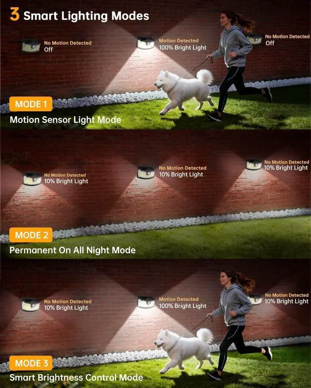 Alt view image 10 of 14 - New Solar Motion Sensor Lights 120 LEDs with Lights Reflector,270° Wide Angle, IP65 Waterproof, Step Lights for Front Door, Yard, Garage, Deck (Black, Daylight White, 6-Pack)