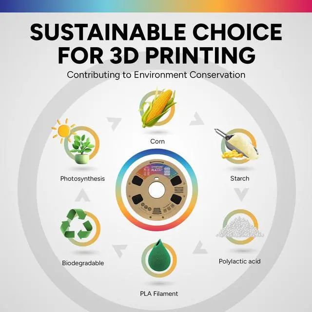 Alt view image 14 of 14 - PLA Filament 1.75mm PLA 3D Printer Filament, 2kg Cardboard Spool (4.4lbs), Dimensional Accuracy +/- 0.02mm, Fit Most FDM Printer (Black 2-Pack)