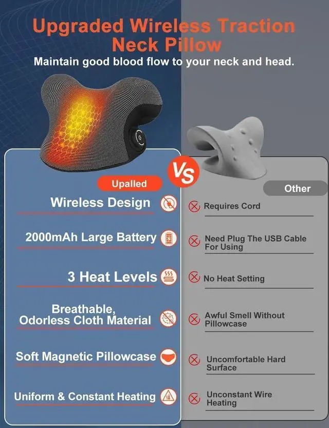 Alt view image 13 of 14 - Wireless Heated Neck Stretcher for Pain Relief, Portable Cordless Neck Shoulder Cervical Traction Device with Graphene Heating Pad No Smell Magnetic Therapy Case Relaxer for Spine Alignme