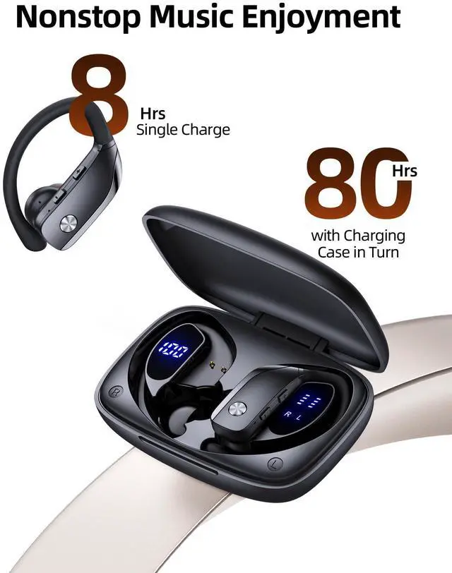 Alt view image 8 of 12 - Wireless Earbuds Bluetooth Headphones Over Ear Hooks Ear Buds with 80H Playtime, LED Power Display, Dual Mic Clear Calls, Sports Wireless Ear Buds Bluetooth Earbuds for Running Gym Workout Black