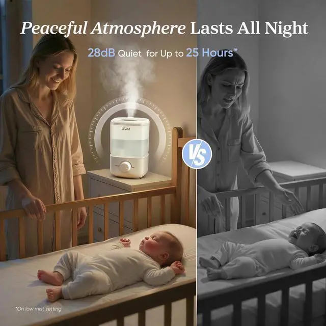 Alt view image 10 of 14 - Top Fill Humidifiers for Bedroom, 2.5L Tank for Large Room, Easy to Fill & Clean, 28dB Quiet Cool Mist Air Humidifier for Home Baby Nursery & Plants, Auto Shut-off for Safety, 25H