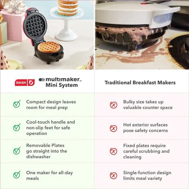 Alt view image 13 of 14 - Holiday MultiMaker Mini System - Includes Seasonal Snowflake, Pumpkin, Heart, Santa, and Classic Waffle Plates - Red, Six 4-Inch Removable Plates