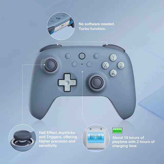 Alt view image 8 of 12 - Ultimate 2C Wireless Controller for Windows PC and Android, with 1000Hz Polling Rate, Hall Effect Joysticks and Hall Triggers, and Remappable L4/R4 Bumpers (Dark Blue)