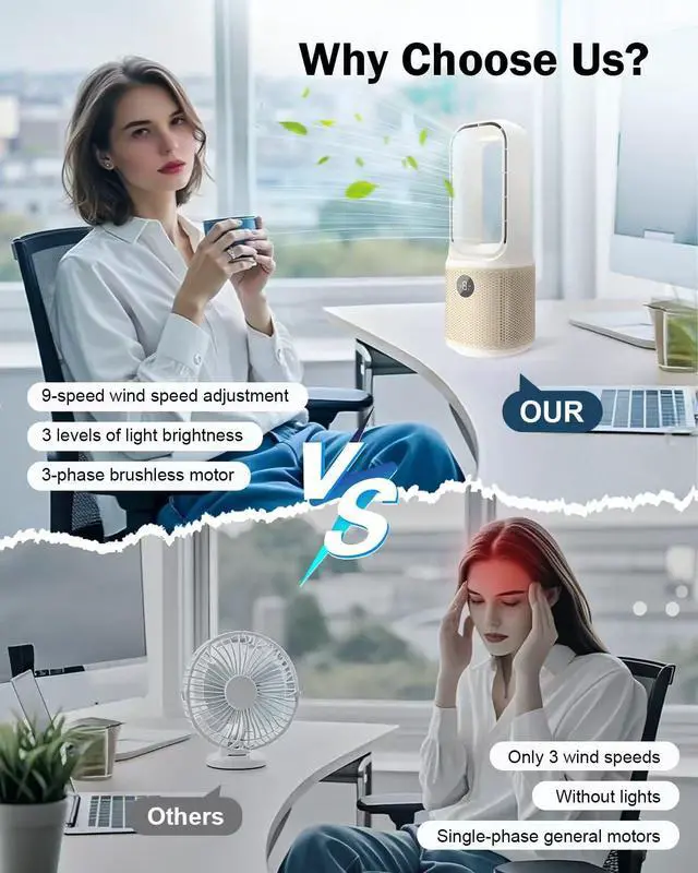Alt view image 10 of 14 - 14 Inch Bladeless Desk Fan, USB Rechargeable Personal Cooling Fan, Small Ultra Quiet, 9 Wind Speeds, 3 LED Night Light, 60° Oscillation, 1-9H Timer, Child & Pet Safe for Home Office Bedroom Desktop