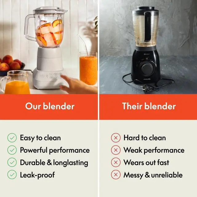 Alt view image 13 of 14 - 6 Pcs Portable Rocket Blender, Juicer & Smoothie Maker, Press & Twist Design, EverGood & BPA Free Dishwasher Safe Parts, 4 Tip Stainless Steel Blade, Cord Wrap, 240 Watt Motor, Oatmilk