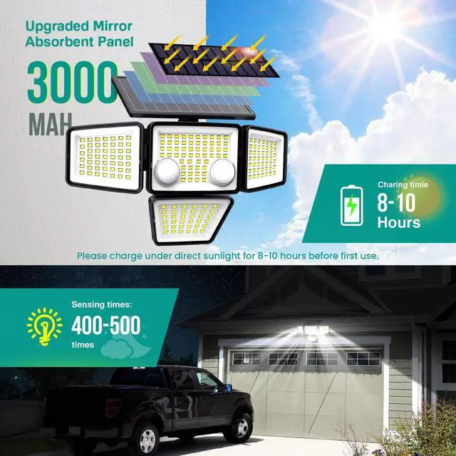 Alt view image 9 of 14 - Solar Outdoor Lights - 3000LM 188 LED Motion Sensor Outdoor Lights, 4 Heads Security Light,IP65 Waterproof, Easy Install,270°Wide Angle Flood Wall Light with 3 Modes for Backyard Yard (2 Pack)