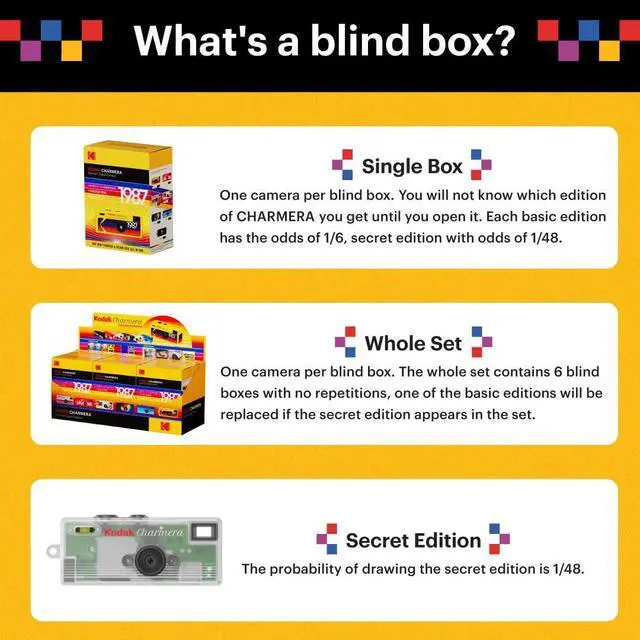Alt view image 10 of 14 - CHARMERA Keychain Digital Camera Blind Box Single Box (1PC),Mini Camera,Digicam,Video Recording,Bag Charm,1.6 Megapixels,Micro SD Card Slot,for Beginners Teens and Adults