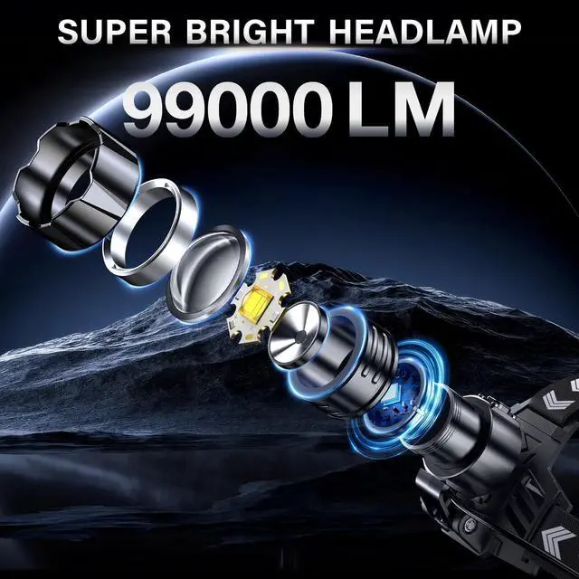 Alt view image 9 of 14 - Rechargeable LED Headlamp 99000 High Lumens, 95 Hours Long Lasting Head Light with Zoomable & IPX7 Waterproof & 12 Modes & 125° Adjustable, Powerful Head Lamp for Outdoor, Camping, Hardhat