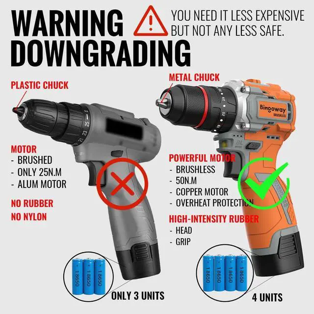 Alt view image 13 of 14 - 50N.m Brushless Cordless Drill, 16V 4-Function Electric Drill with 36 pcs Accessories, Keyless Metal Chuck, 35 Torque Adjustment, 2pcs Batteries, 2 Speed, Screwdriver, Wrench, Impact Gun For Housework