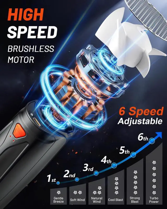 Alt view image 10 of 14 - Portable Neck Fan, 6000mAh Rechargeable Personal Fan with 6 Speeds, Up to 20 Hours Runtime, 360° Cooling Wearable Fan with LED Light, Hands-Free Fan for Travel Camping Outdoor
