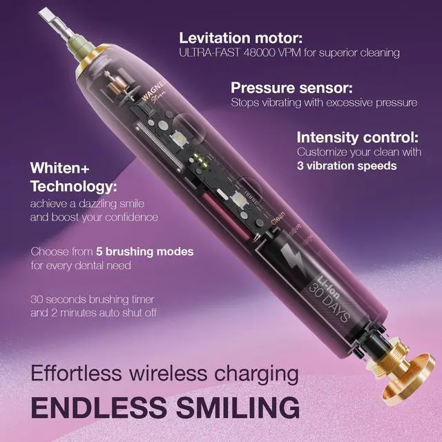 Alt view image 8 of 12 - WHITEN+ Edition. Whitening Electric Toothbrush with Pressure Sensor. Offers 5 Brushing Modes, 3 intensities, 8 Soft Brush Heads, and a Luxury Travel case.