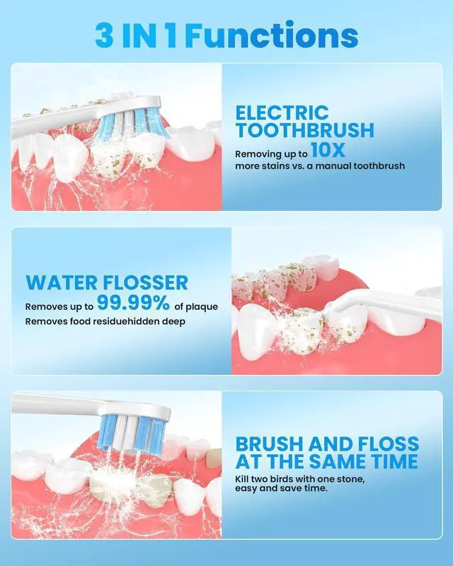 Alt view image 9 of 14 - Electric Toothbrush with Water flosser, 3 in 1 Teeth Cleaning Kit with 7 Modes, Electric Toothbrush and flosser Combofor Adults, Water Flosser Portable for Travel and Home (White)
