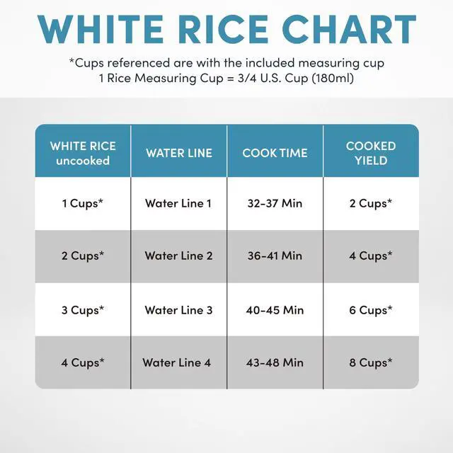 Alt view image 13 of 14 - Professional Digital Rice Cooker, Multicooker, 4-Cup (Uncooked) / 8-Cup (Cooked), Steamer, Slow Cooker, Grain Cooker, 2Qt, Stainless Steel Exterior, ARC-994SG