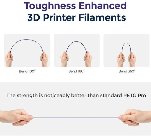 Alt view image 10 of 10 - PETG Pro Filament 1.75mm +/- 0.02mm Burnt Titanium, Color Changeable 3D Printer Filament 1kg, Chameleon 3D Printing Filament Changing Colors with Light, Perfectly Hide The Layer Line