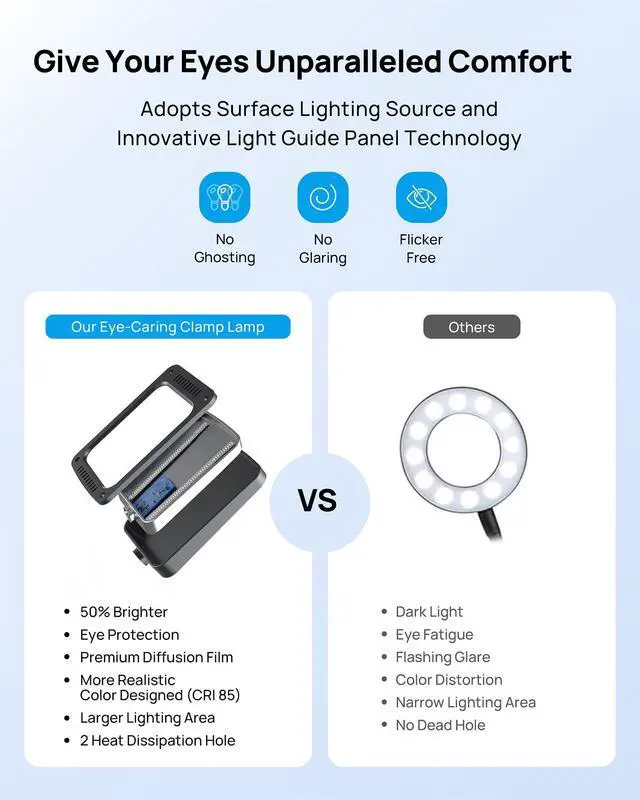 Alt view image 10 of 14 - LED Desk Lamp with Clamp, 1000LM Super Bright 3-Level Dimmable Desk Light 6000K Daylight, Extra-Long Flexible Gooseneck Clip on Light, Eye-Care Clamp Lamp for Painting, Workbench,Reading, Sewing
