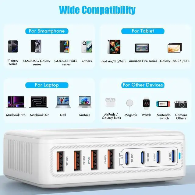 Alt view image 14 of 14 - USB C Charger Block,200W GaN 8 Port USB C Charging Station USB Hub Block Cube Type C & USB A Wall Charger Power Adapter for Multiple Devices Apple iPhone 16/15/14,Steam Deck,MacBook Pro/Air,iPad Pro
