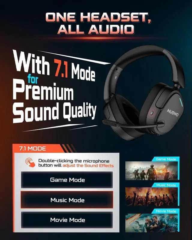 Alt view image 9 of 14 - Wireless Gaming Headset for PS5, PS4, PC, Laptop, Mac, 3 in 1 Gaming Headphones with 7.1 Surround Sound, Noise Canceling Mic, 20ms Low-Latency, 80Hr Battery, 2.4GHz/Bluetooth 5.4/3.5mm Wired