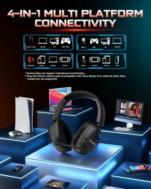 Alt view image 13 of 14 - Wireless Gaming Headset for PS5, PS4, PC, Laptop, Mac, 3 in 1 Gaming Headphones with 7.1 Surround Sound, Noise Canceling Mic, 20ms Low-Latency, 80Hr Battery, 2.4GHz/Bluetooth 5.4/3.5mm Wired