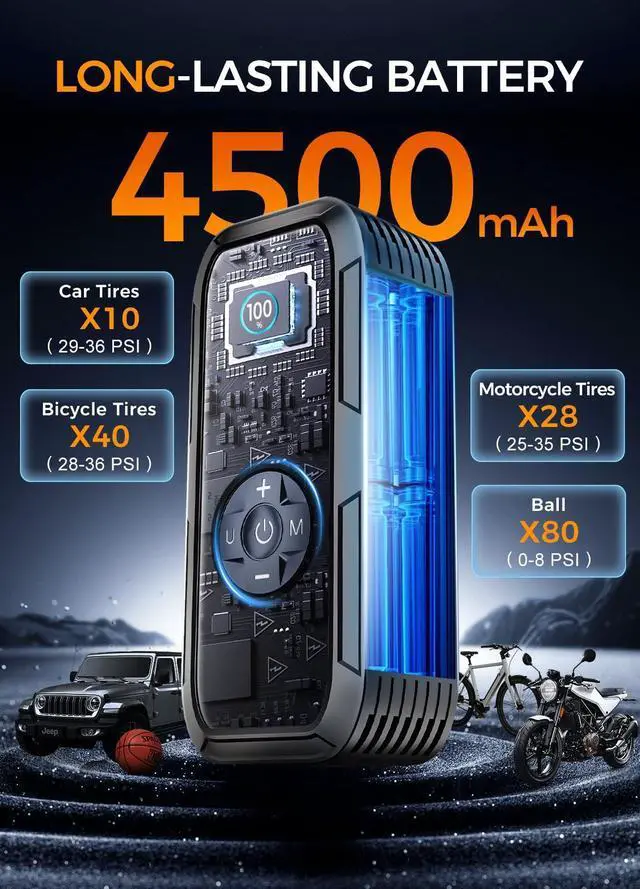 Alt view image 11 of 14 - Y51 Tire Inflator Portable Air Compressor, 150 PSI Cordless Electric Air Pump for Car Tires, Auto Shut-Off/ 4500mAh/ 12V DC Car Plug/Accurate LCD Display & LED Light for Car, Motorcycle, Bike, Ball