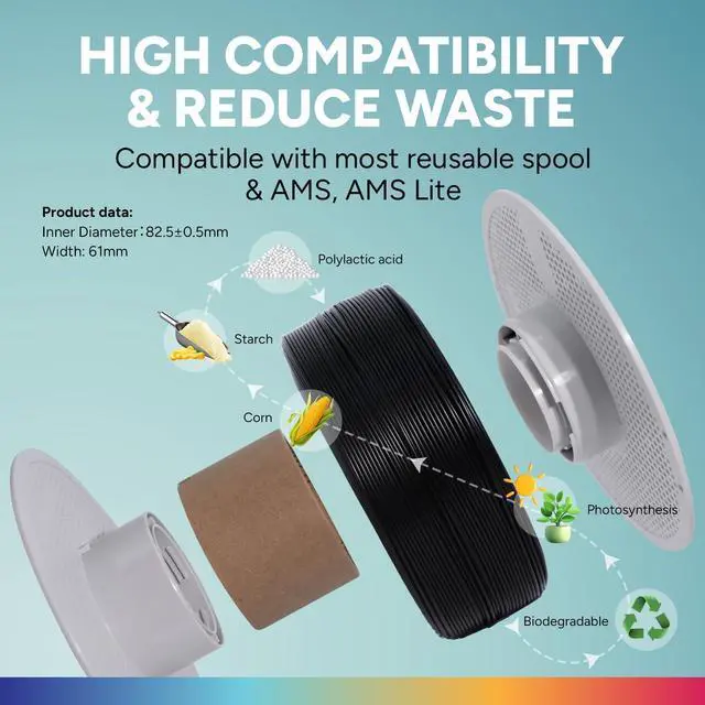 Alt view image 9 of 14 - 4KG Bundle PLA Filament Refill 1.75mm 3D Printer Filament, 4 Pack 1kg (2.2lb) Refilament for Bambu Lab Reusable Spool, Accuracy +/- 0.02 mm, Fit Most FDM 3D Printers (Black*4)