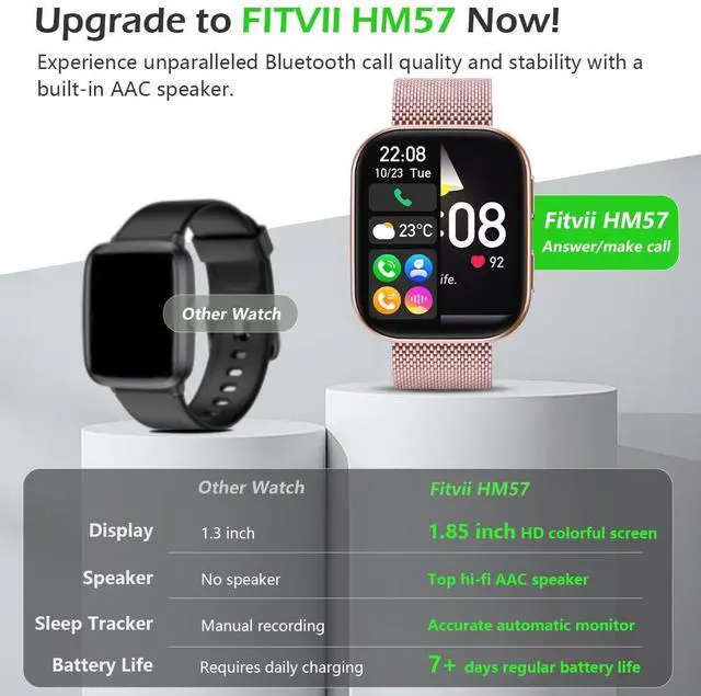Alt view image 9 of 14 - Health & Fitness Tracker (Answer/Make Calls), Smart Watch with 24/7 Heart Rate and Blood Pressure, Sleep Tracking, Blood Oxygen Monitor, 120+ Sport Modes Activity Tracker for Women Men