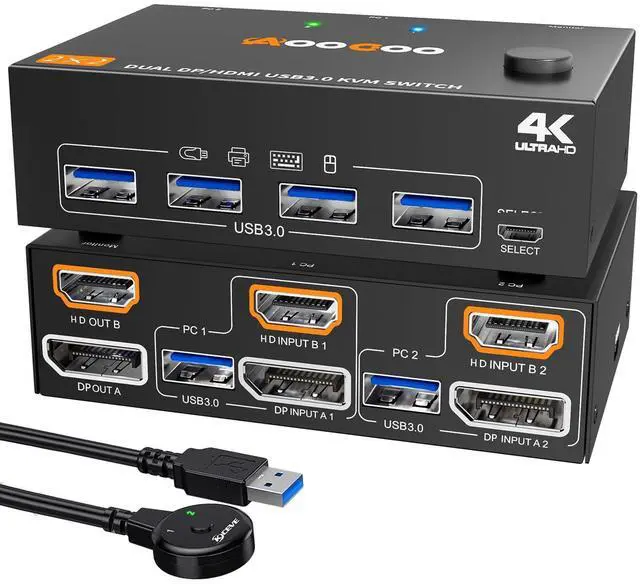 Alt view image 8 of 14 - KVM Switch 2 Monitors 2 Computers 4K@60Hz,DP+HDMI USB3.0 Dual Monitor KVM Switches with 4 USB 3.0 Port,Wired Remote,USB3.0 Cables Included(4K60Hz 2 PC 2 Monitor KVM)