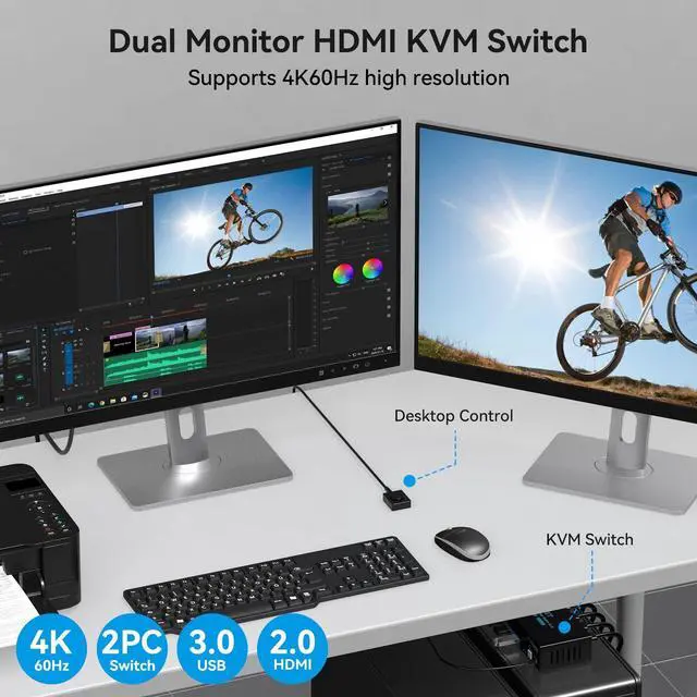 Alt view image 11 of 14 - HDMI KVM Switch 2 Monitors 2 Computers 4K@60Hz USB 3.0 Dual Monitor KVM Switch 2 Ports for 2 PC Share 2 Screens and 4 USB Devices for Keybord Mouse Printer with Desktop Controller