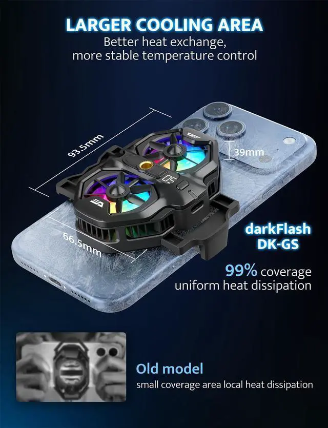 Alt view image 11 of 14 - Dual Core Phone Cooler with Clip, Cell Phone Fan with Screw, Phone Cooling Fan for Gaming and Live Streaming, Phone Radiator with RGB Light, Compatible with iPhone/Samsung/Android (DK-GS)