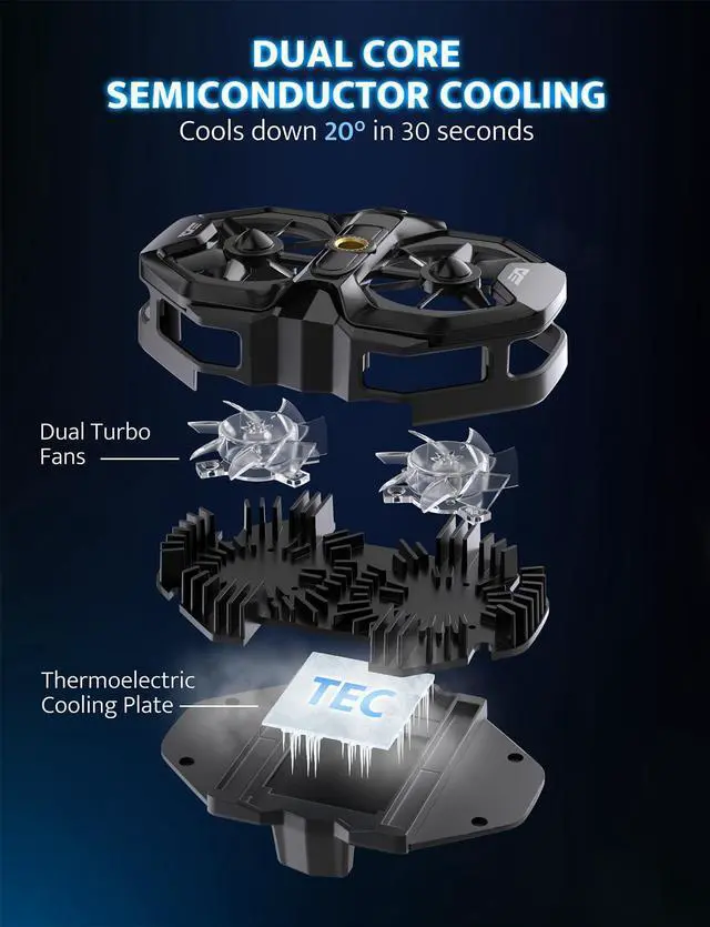 Alt view image 10 of 14 - Dual Core Phone Cooler with Clip, Cell Phone Fan with Screw, Phone Cooling Fan for Gaming and Live Streaming, Phone Radiator with RGB Light, Compatible with iPhone/Samsung/Android (DK-GS)