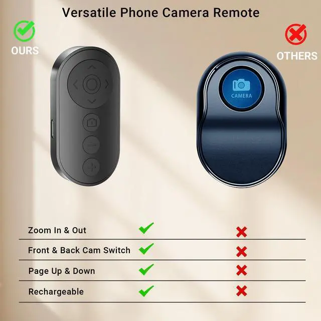 Alt view image 9 of 14 - Wireless Camera Remote Control with Zoom for iPhone & Android, Bluetooth Camera Remote Shutter with Front/Rear Camera Switch for Photo & Video, Smartphone Bluetooth Clicker for TikTok.