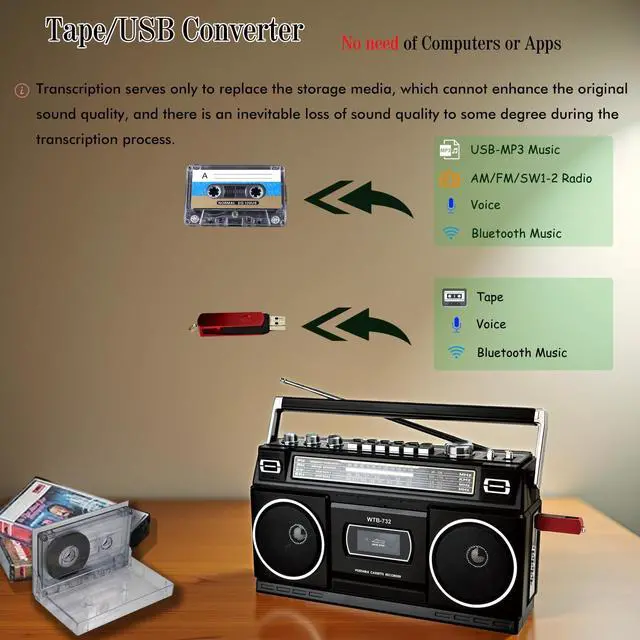 Alt view image 13 of 14 - Retro Classic 80s Style Portable Boombox with Cassette Player Recorder, AM/FM/SW1/SW2 Radio, Bluetooth, USB/Micro SD Slots, Headphone Jack, 24W Dual Full-Range High Bass Speakers